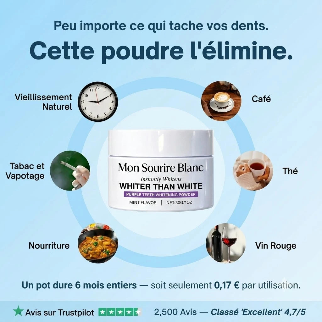Poudre Éclat Dentition - Sans Peroxyde